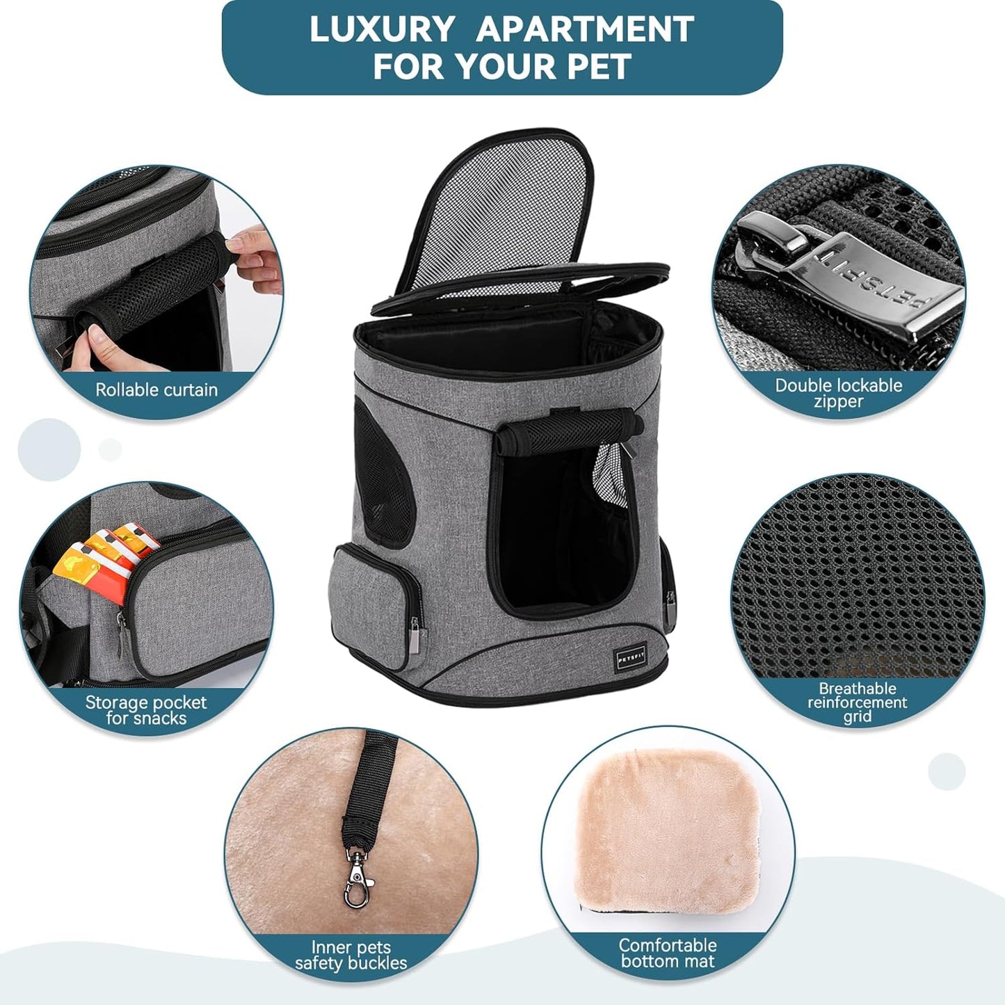 Petsfit Pet Backpack Carrier with Upgrade Waist Cushion Design to Better Fit The Waist, Suitable for Small and Medium Cats, and Rabbits up to 18 Pounds