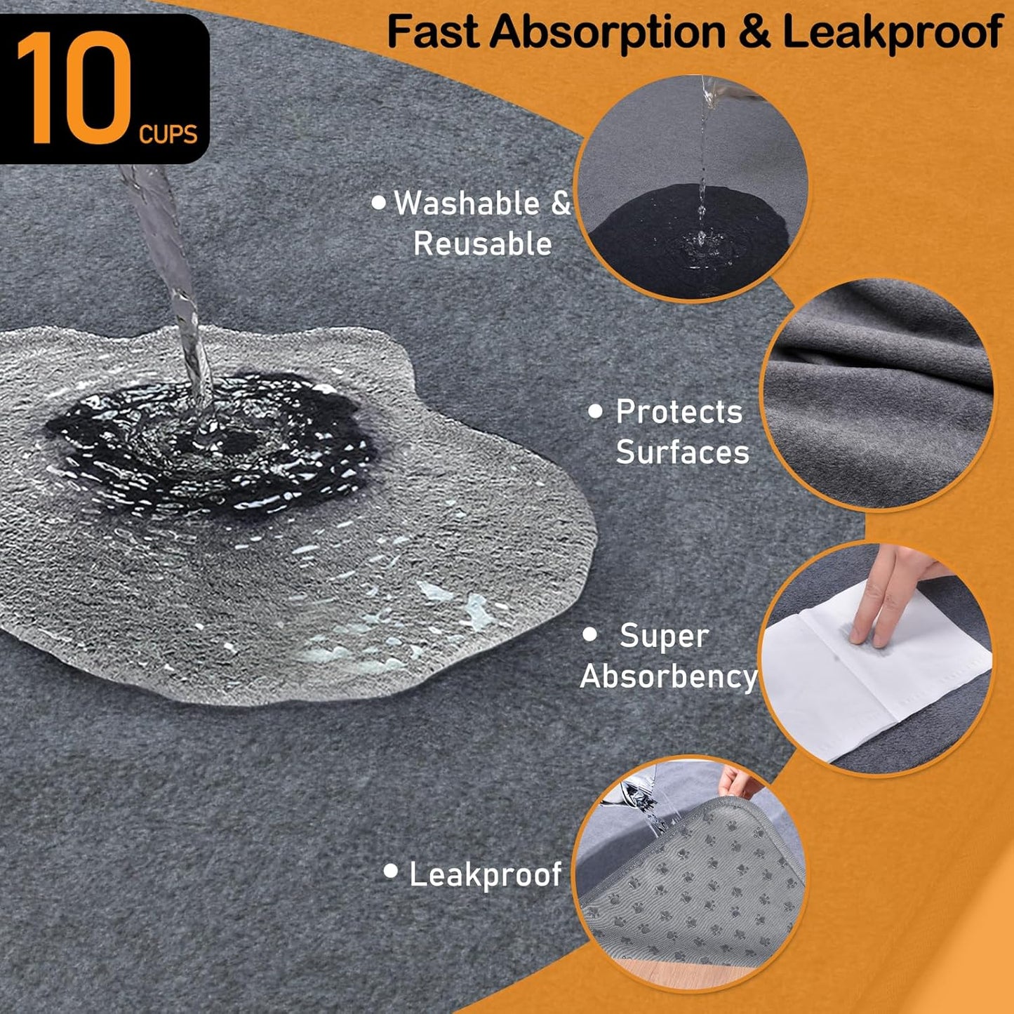 LOOBANI Non-Slip Washable Pee Pad for Dogs, 1 Pack Extra Large Reusable Dog Mat for Floor, Fast Absorbent Pet Whelping Pads, Puppy Playpen Mat for Incontinence, Housebreaking, Crate, 82x120in, Gray