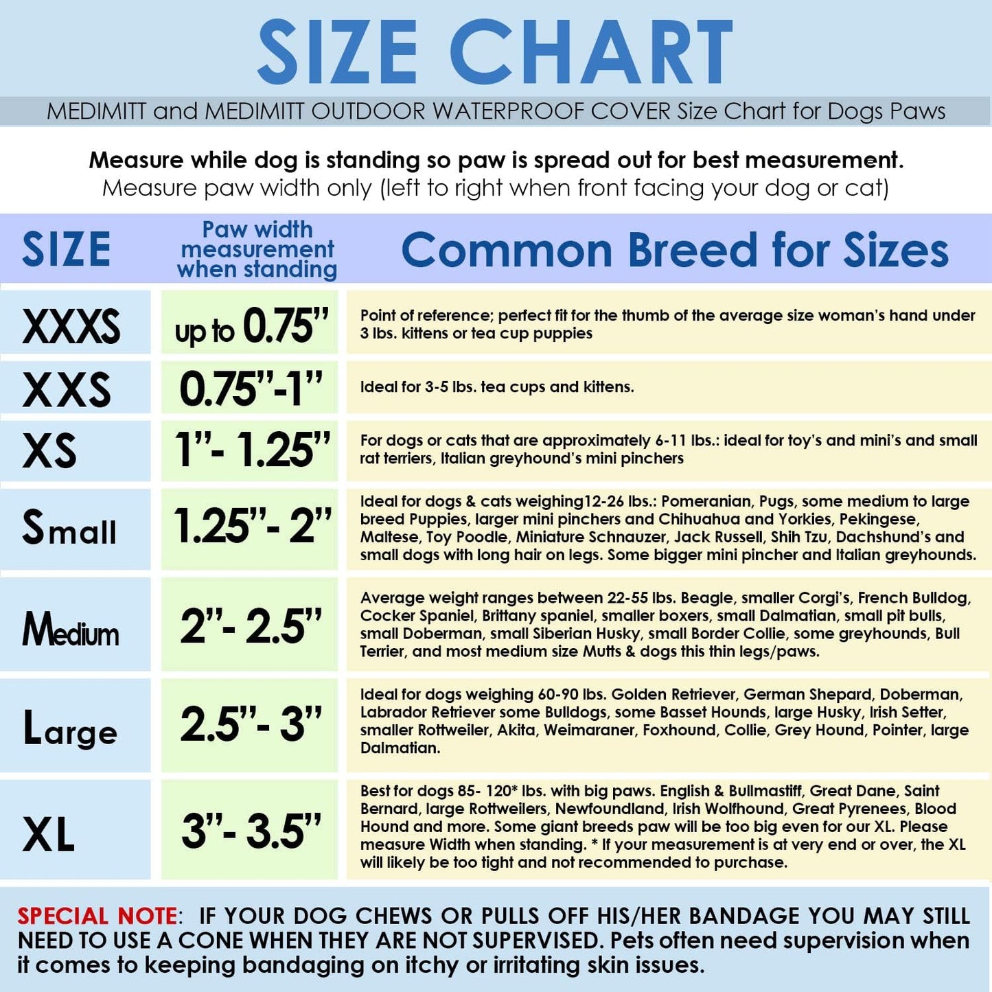 Medimitt Paw Bandages for Dogs, Cats and Pets – Stretchy Medical Booties, First Aid for Paws – Non Slip, Non Adhesive, Breathable, Disposable, Washable, Adjustable Strap,12 Pack (X-Large)