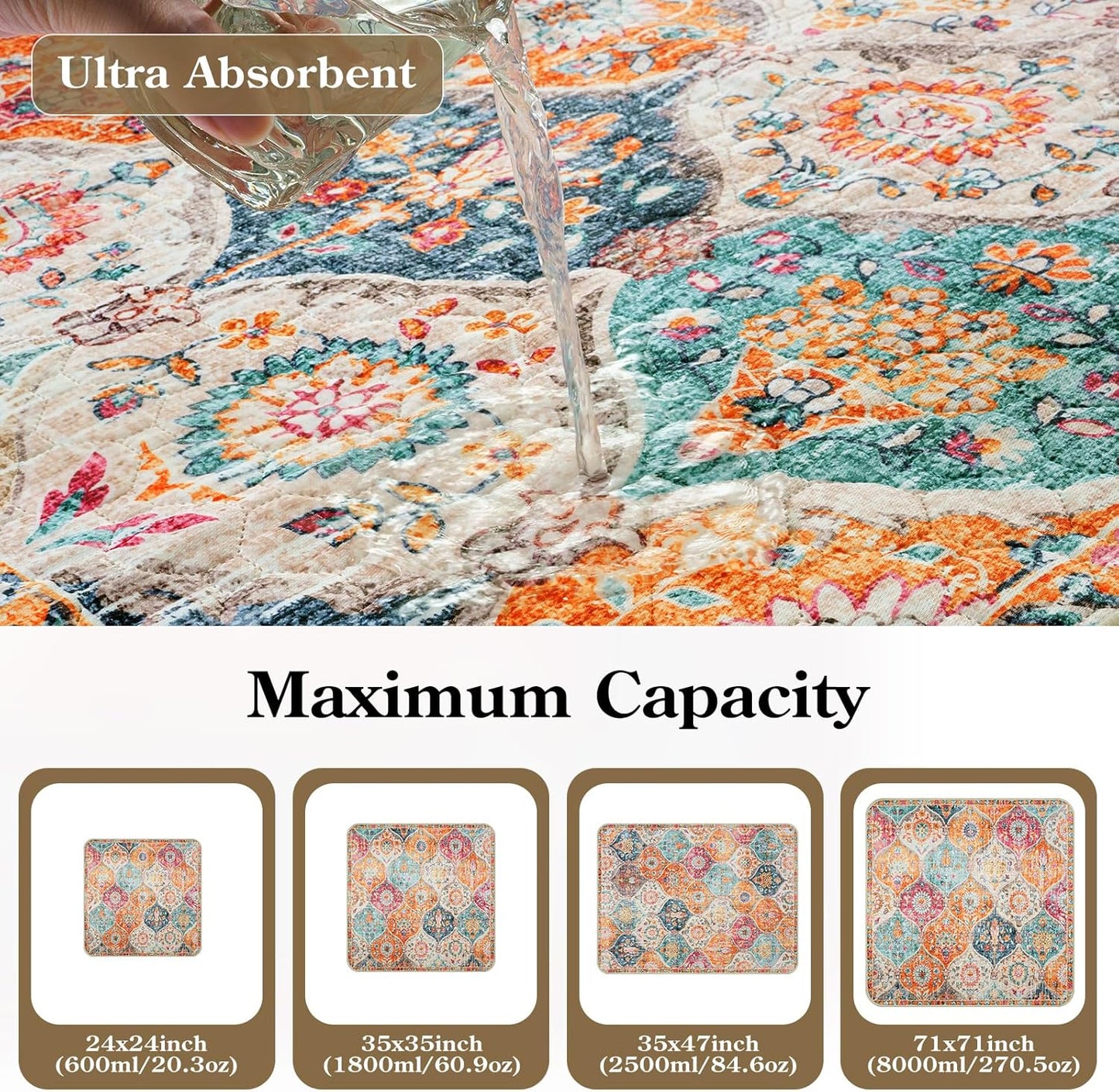 HAOCOO Washable Pee Pads for Dogs, (2 Pack) 3Ft x 4Ft Non-Slip Reusable Puppy Training Pads with Waterproof, Orange Super Absorbent Leak-Proof Whelping Pads Litter Mat for Pet Housebreaking