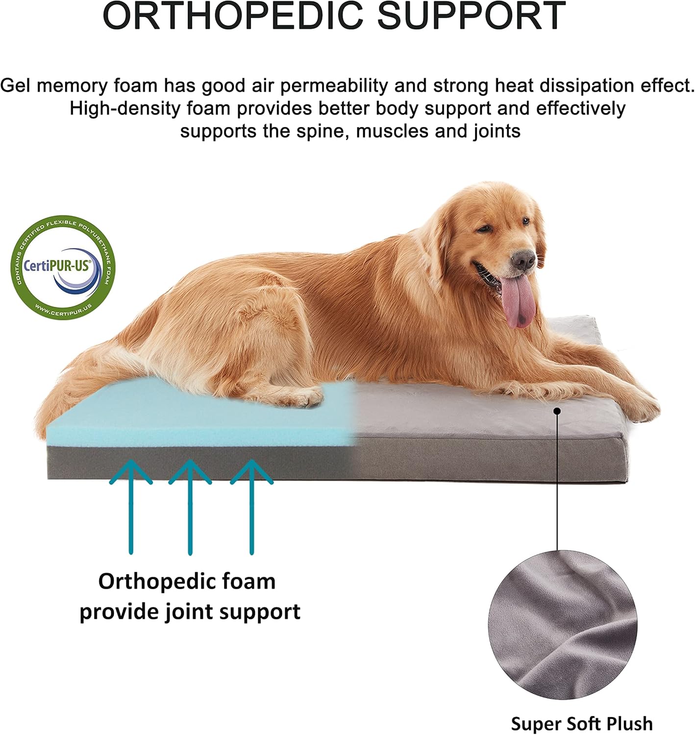 Orthopedic Memory Foam Dog Bed, Cooling Dog Beds for Extra Large Dogs -Waterproof Pet Bed for Crate with Removable Washable Cover, XL(41inch,90Lbs)