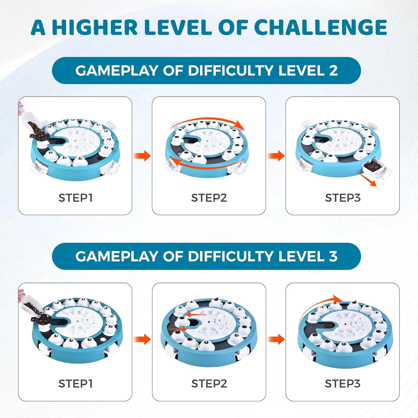 Dog Puzzle Toy Mental Stimulation - Level 3 in 1 Dogs Food Feeder Puzzle, Dog Treat Puzzle Feeder (Advanced-Mars Green Brainstorm)