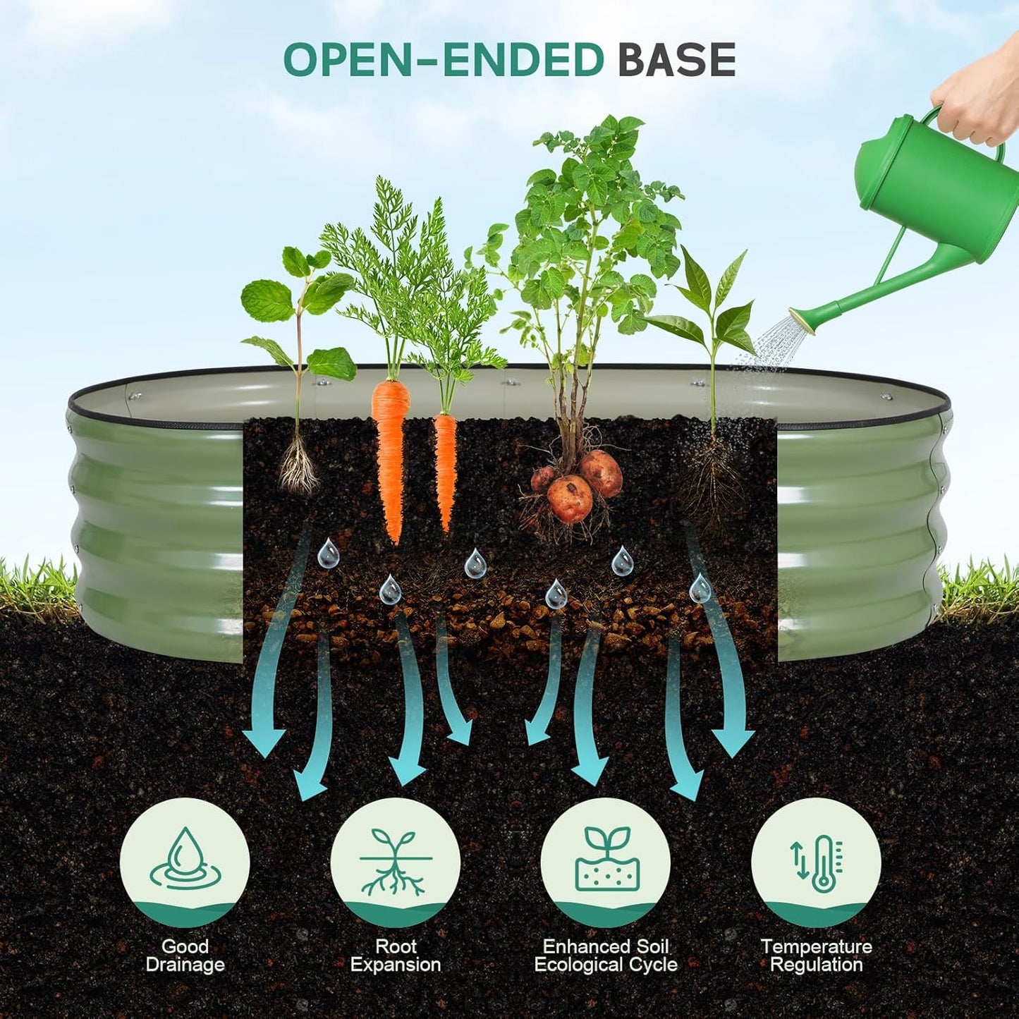 Galvanized Raised Garden Bed Outdoor - 4×2×1ft Planter Raised Beds for Gardening | Oval Metal Garden Planter Box with Safety Edging and Gloves for Vegetables Fruits and Flowers OliveGreen