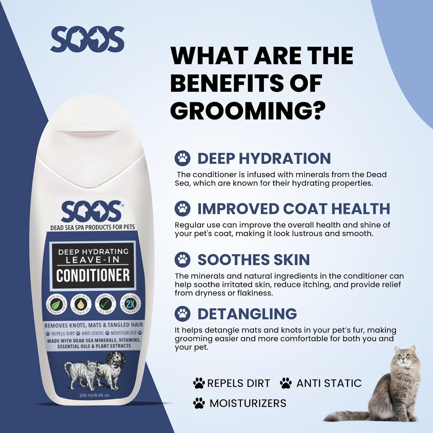 Soos Pets Deep Hydrating Leave-in Conditioner for Dogs and Cats | Natural Dead Sea Minerals & Vitamins | Skin Moisturizer, Polish Deeply, Enhance Coat Shine & Softness - 250ml