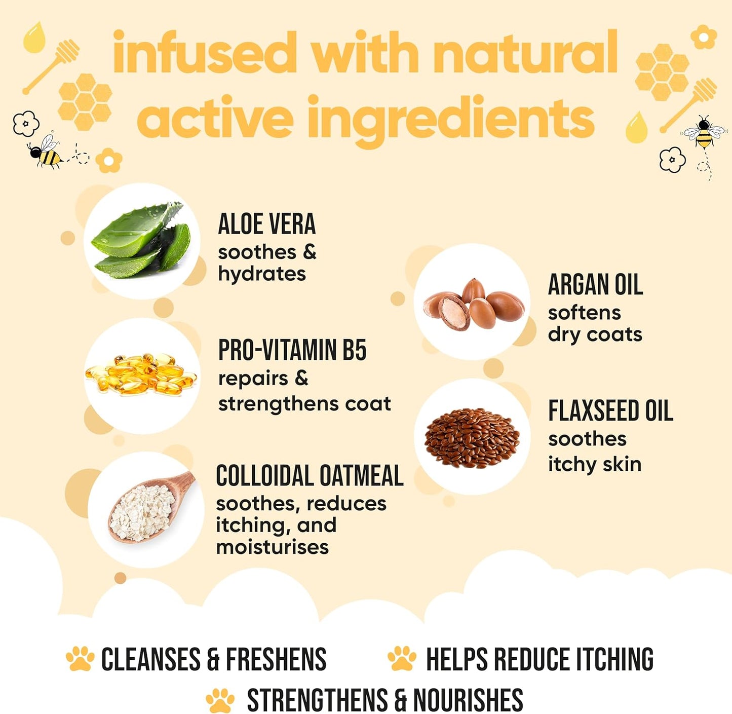 Dog Shampoo - Itch Relief - Milk & Honey - 500ml (16.90oz)