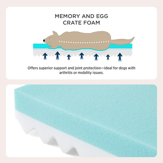 Bedsure Orthopedic Dog Bed for Medium Dogs - Flat Memory Foam Pet Mattress with Removable Washable Cover and Egg Crate Foam, Suitable for Pet Up to 35 lbs, 30x20x3 Inches, Grey