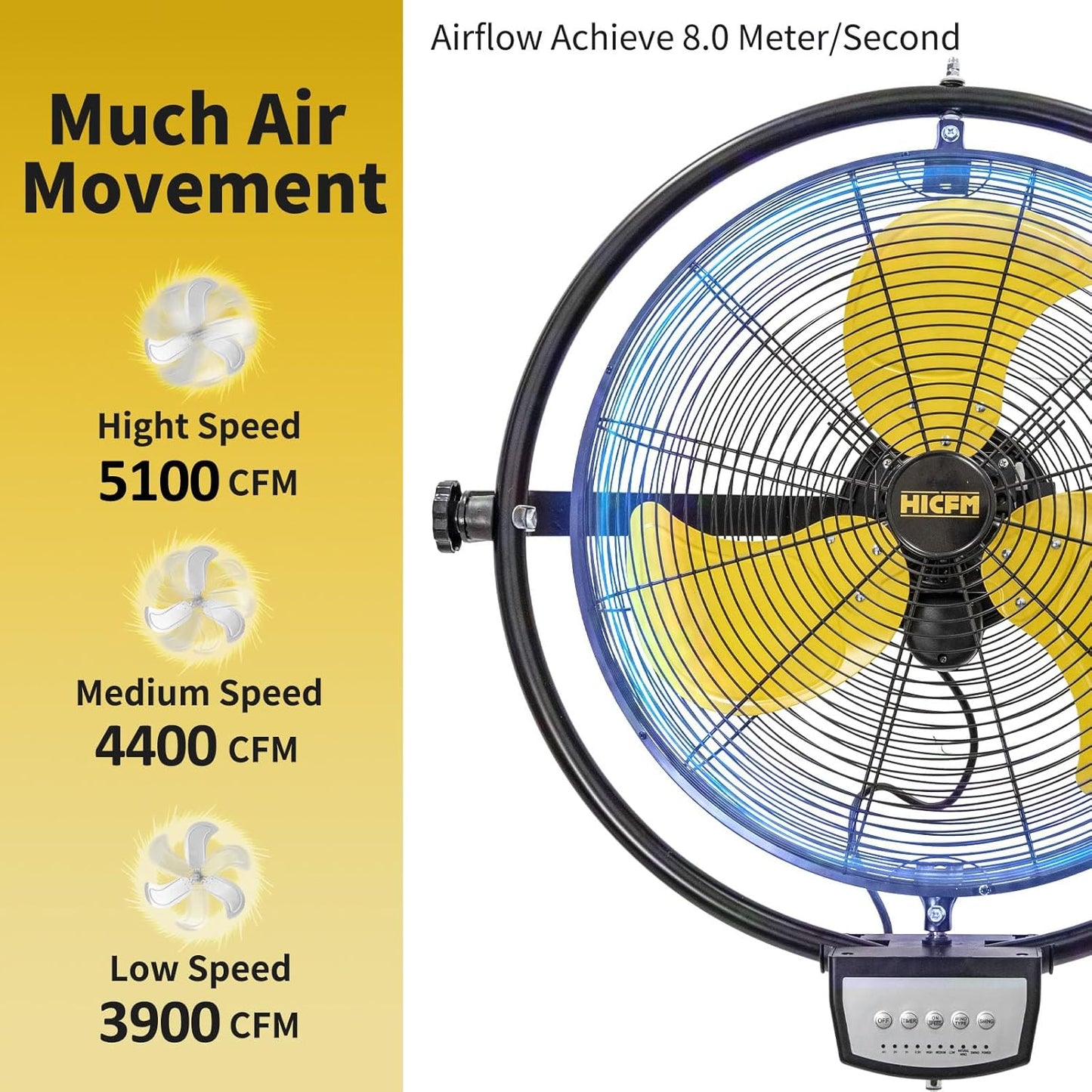 HiCFM 20" Remote Control Wall Mount Fan, 5100 CFM High Velocity 3-Speed Oscillating Wall Fans with Timer for Industrial, Commercial, Warehouse, Garage, Gazebo and Patios - UL Listed
