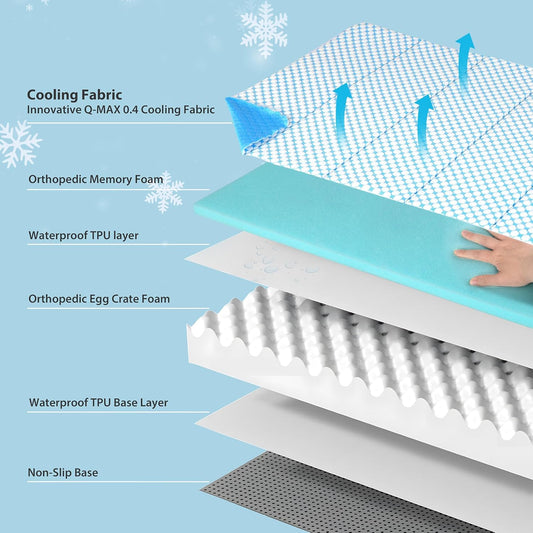 Cooling Dog Bed for Large Dogs - Orthopedic Pet Beds with Memory Foam, QMAX>0.5, Waterproof Removable Washable Cover for Hot Weather, Blue, 35" L x 23" W x 3" H