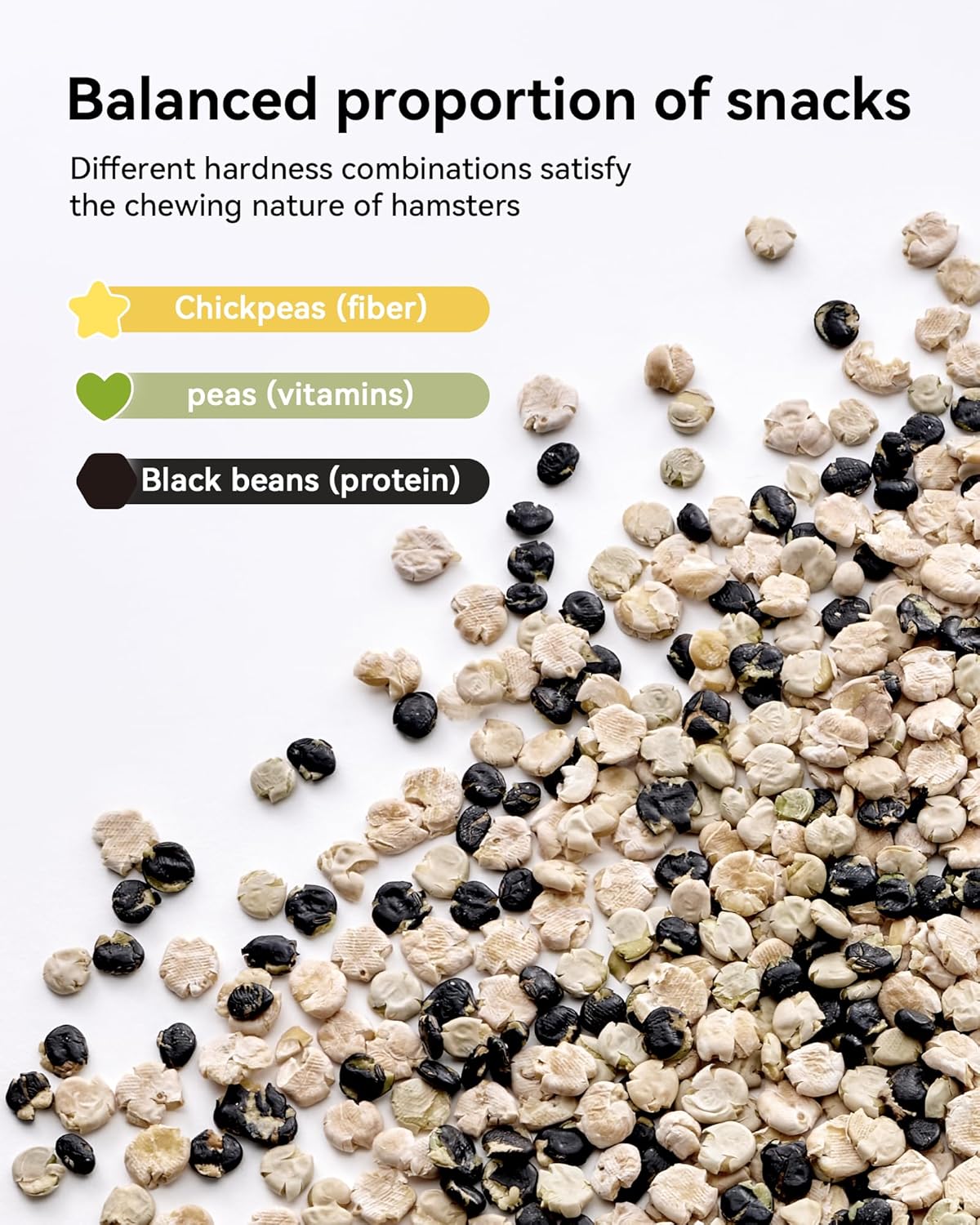 Niteangel Hamster Snack & Treats Toy - Small Animal Natural Treat for Dwarf Syrian Robo Hamsters Gerbils Mice Lemmings Degus or Other Small-Sized Pets