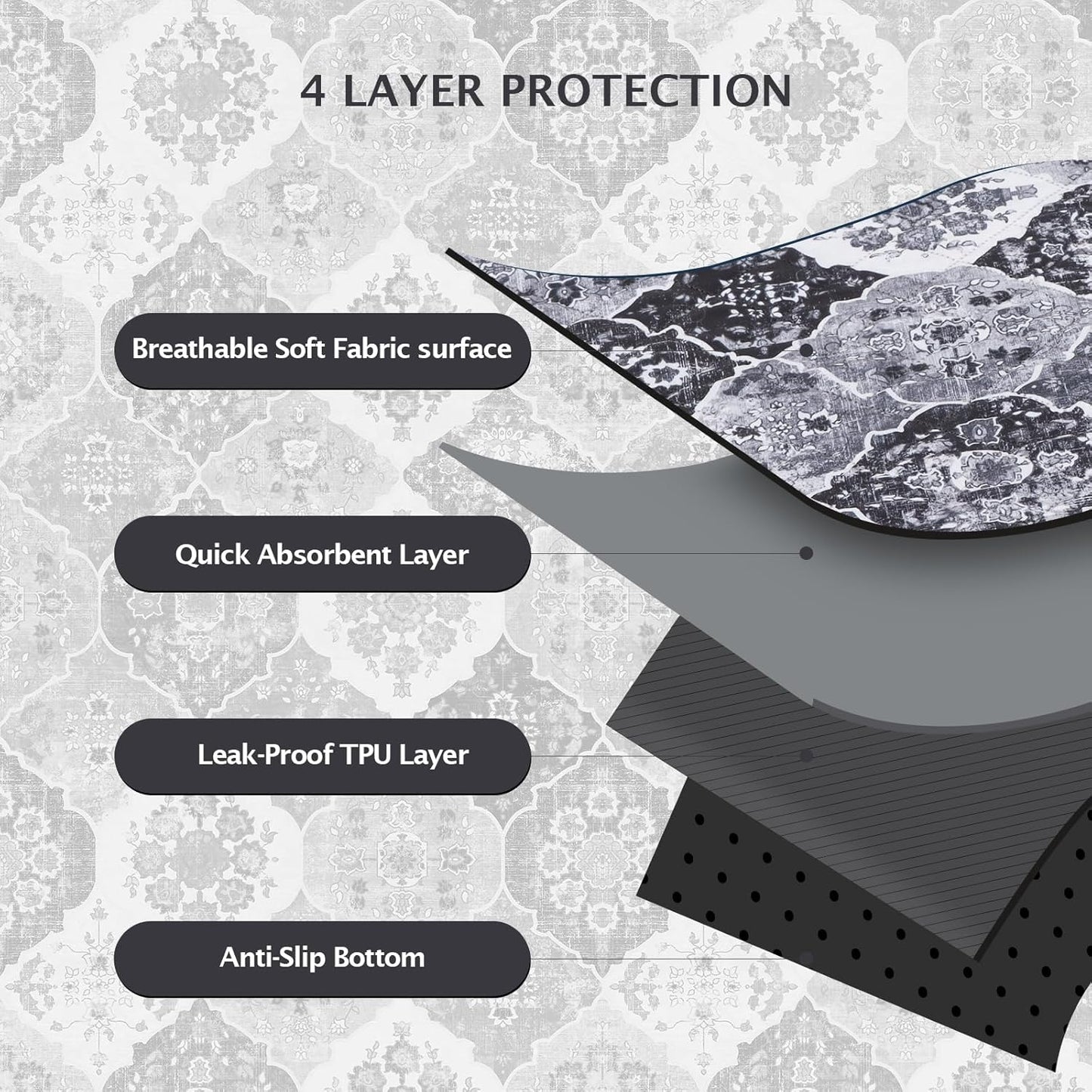 IEUUMLER Washable Pee Pads for Dogs, 2 Pack Reusable Pee Pads for Dogs Non-Slip Grip, Super Absorbent Waterproof Puppy Pads for Potty Training, Playpen, Crate, Whelping Box EU011 Black Grey, 41x41