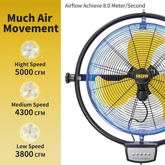 HiCFM 20" Remote Control Wall Mounted Fan, 5000 CFM High Velocity 3-Speed Oscillating Wall Fans with Timer for Industrial, Commercial, Warehouse, Garage, Gazebo and Patios - UL Listed, 2 Pack