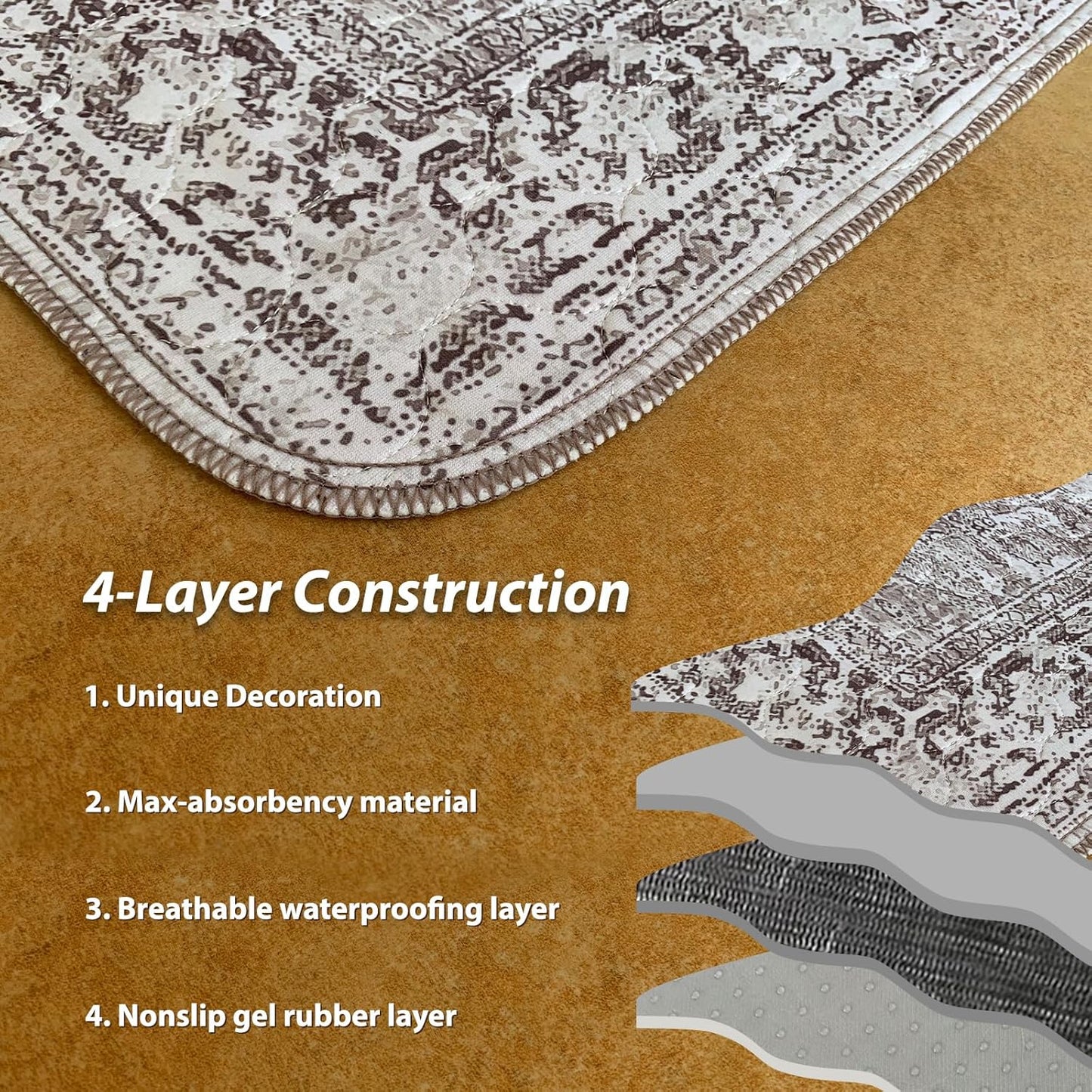 nunubaby Washable Pee Pads for Dogs, Stylish, Non-Slip and Leak-Proof Pee Pads. Reusable Potty Pads for Dogs for Crates and Floors.(Brown/Geo, 36" x72")