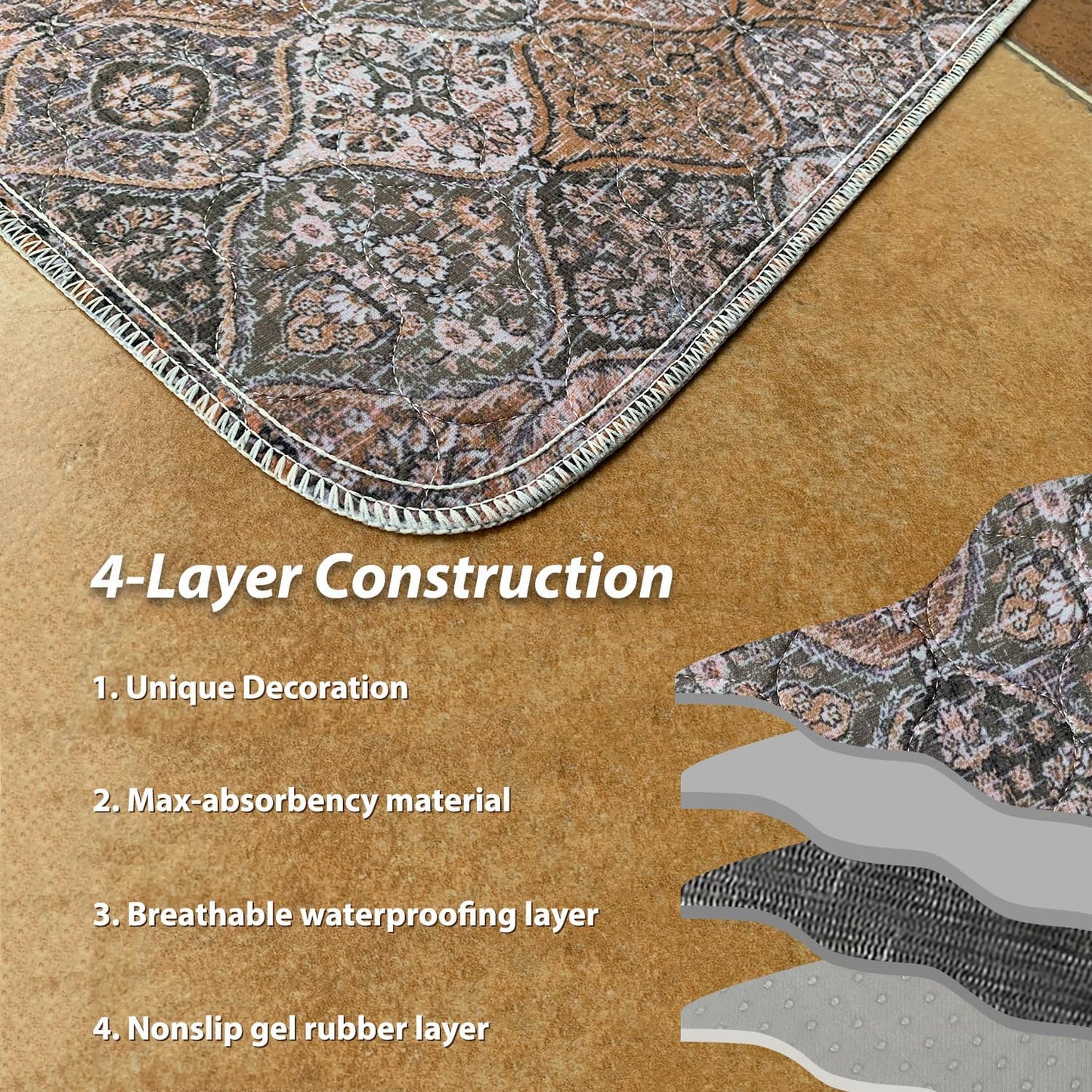 nunubaby 2PACK Washable Pee Pads for Dogs, Stylish, Non-Slip and Leak-Proof Pee Pads. Reusable Potty Pads for Dogs for Crates and Floors.(Brown/Multi, 72" x72")