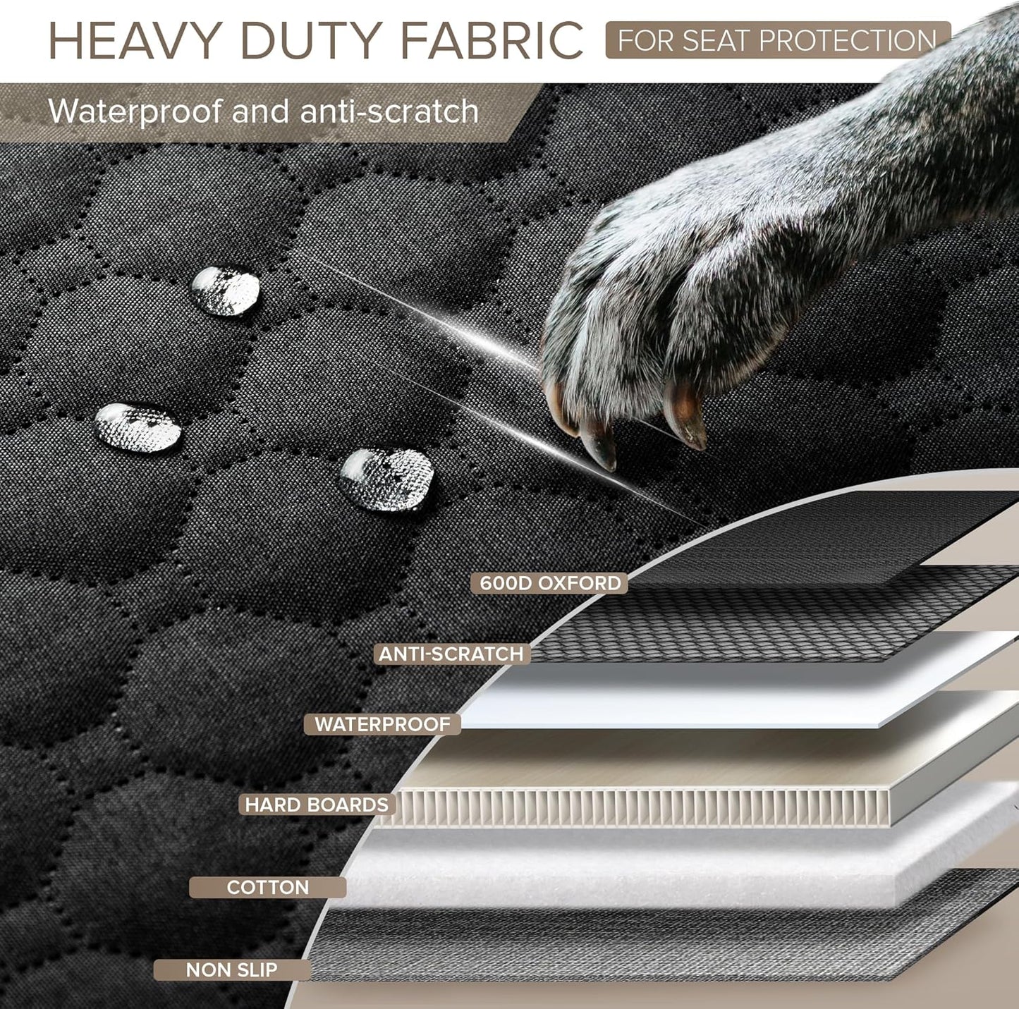 Back Seat Extender for Dogs, Heavy Duty Dog Car Seat Cover for Back Seat and Aggressive Chewer, Large Hard Bottom Car Seat Cover for Dogs, Dog Hammock for Car, Travel Pet Car Bed for Car, SUV, Truck